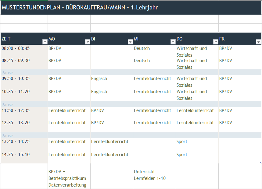 Musterstundenplan für Bürokaufmann/-frau OSZ EOS